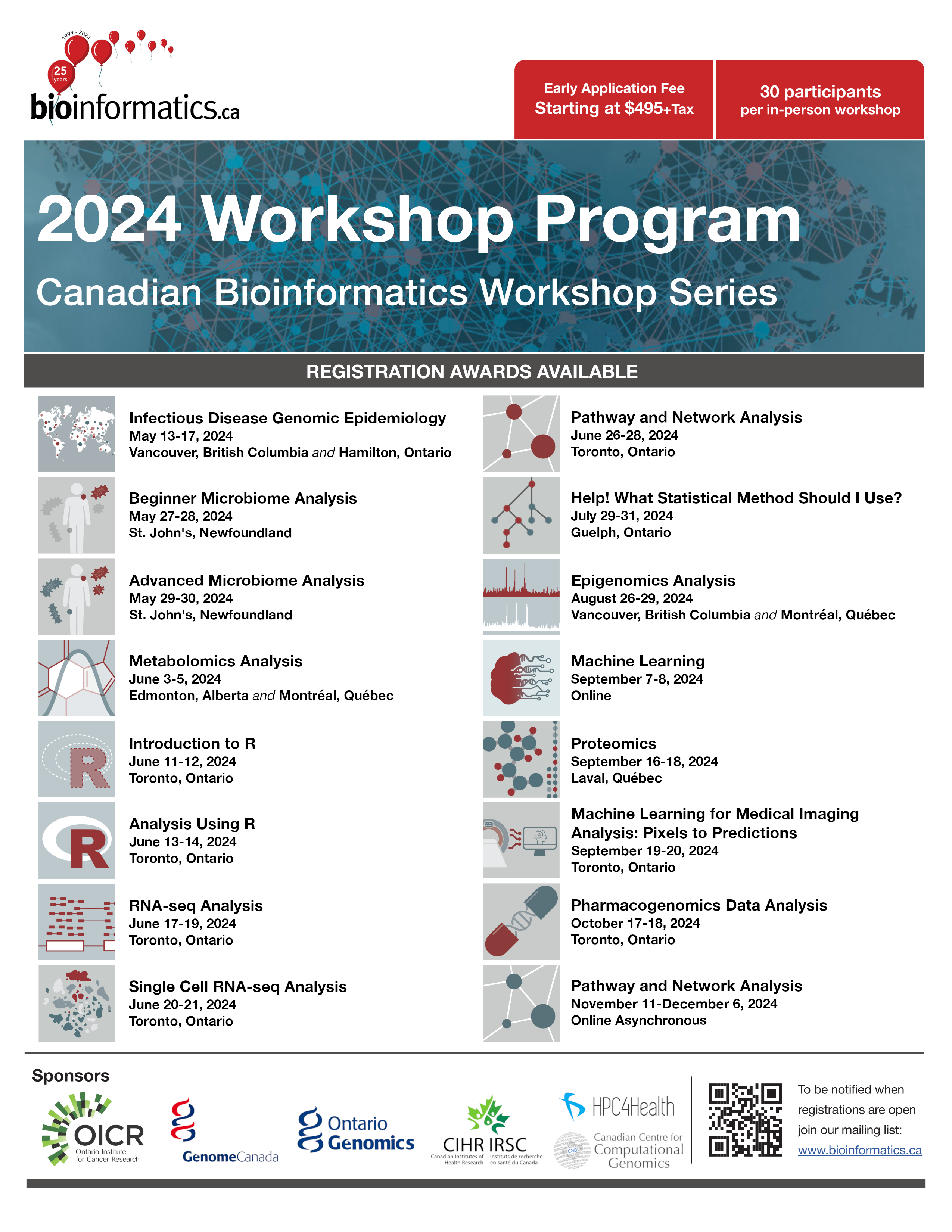 A flyer describing the 2024 Canadian Bioinformatics Workshops, visible at bioinformatics.ca